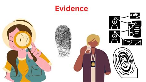 thbcr|Evidence.